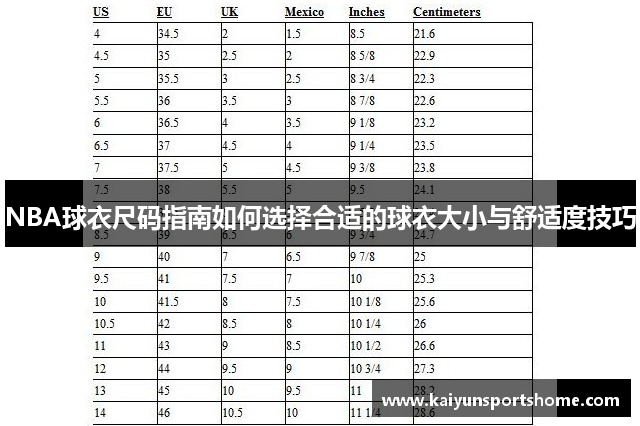 NBA球衣尺码指南如何选择合适的球衣大小与舒适度技巧